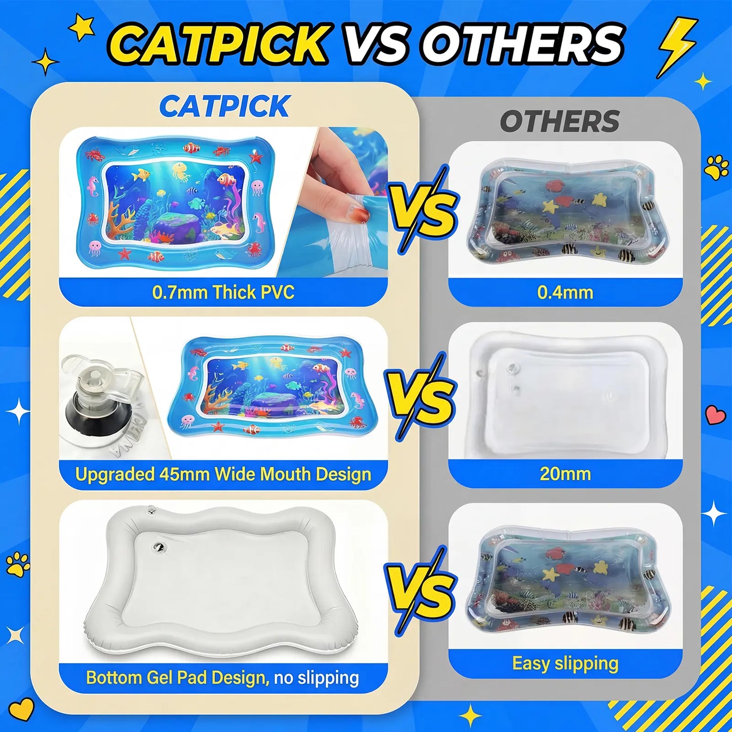 Catpick Cat Water Mat - The Ultimate Interactive Cooling & Heating Play Mat for Cats, 17 x 25 Inches, Featuring Floating Fish and Durable Anti-Scratch Design